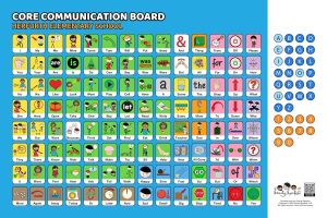 core communication board